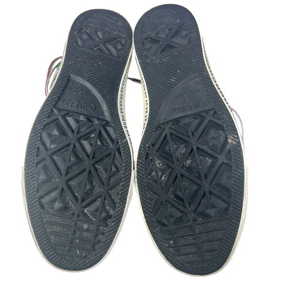 Rare Limited Edition Converse Unisex Jokers Wild High Top Sneaker Size M 6 W 8 - Picture 10 of 11